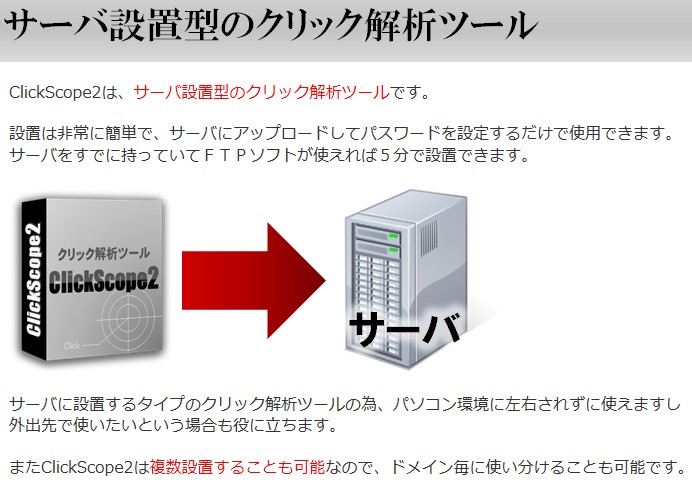 �N���b�N��̓c�[���yClickScope2�z